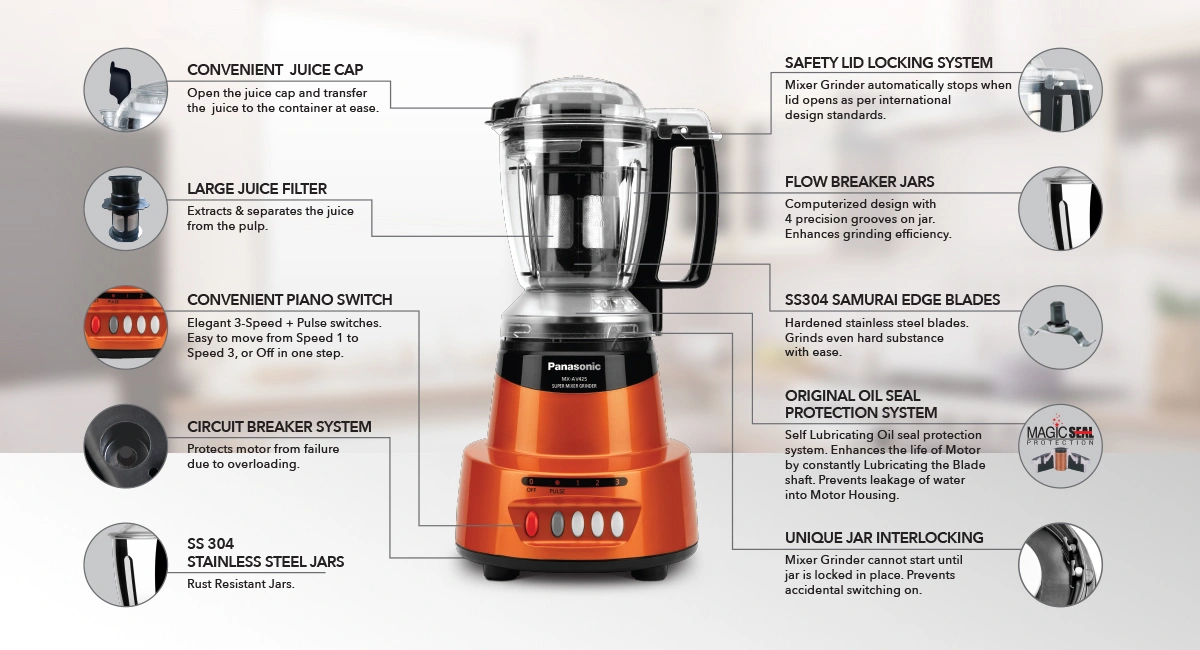 Panasonic MX-AV425 1500-Watt Powerful Super Mixer Grinder - Sunstone Orange - Image 6